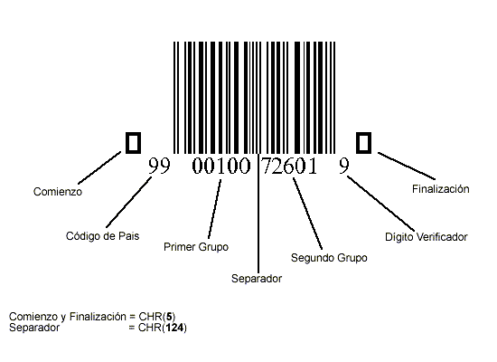 Código de barras